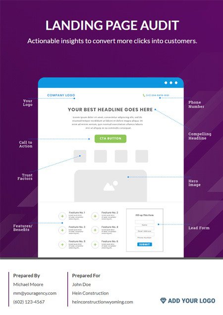 Landing Page Audit Report Landing Page Audit Report