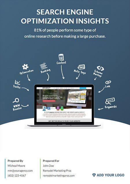On Page SEO Audit Report On Page SEO Audit Report