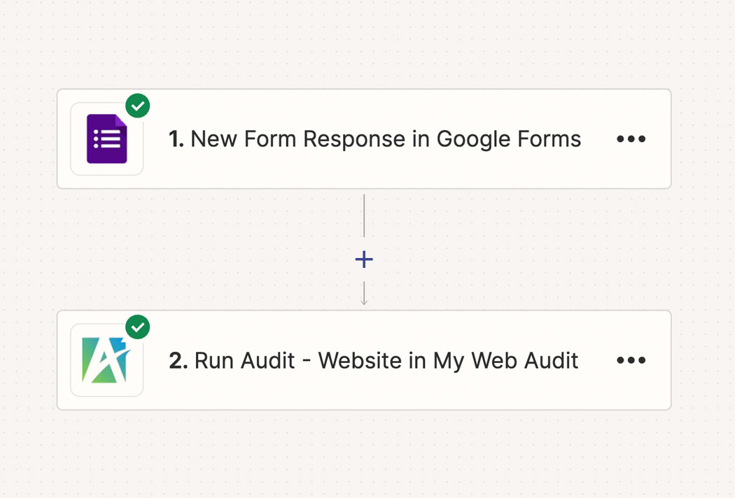 Easily Run Audits from Your Forms