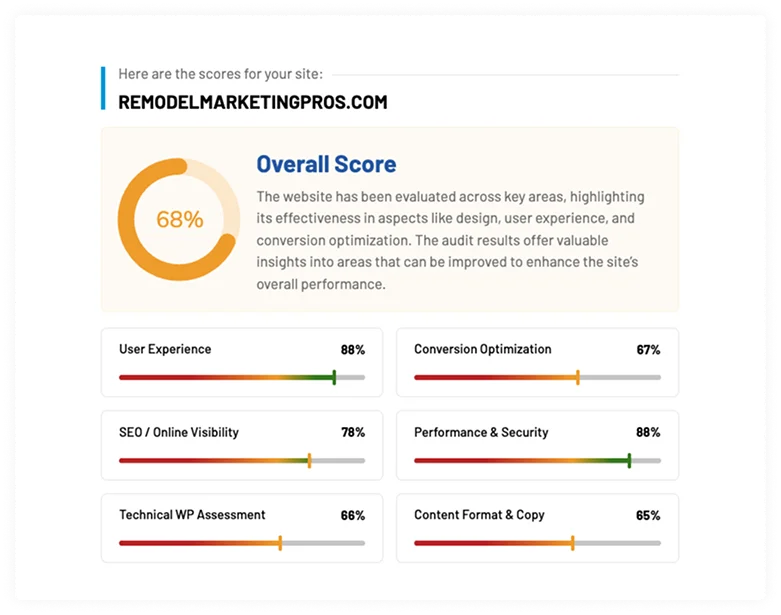Give more value than competitors