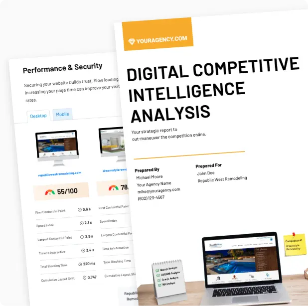 Digital competitive analysis audit