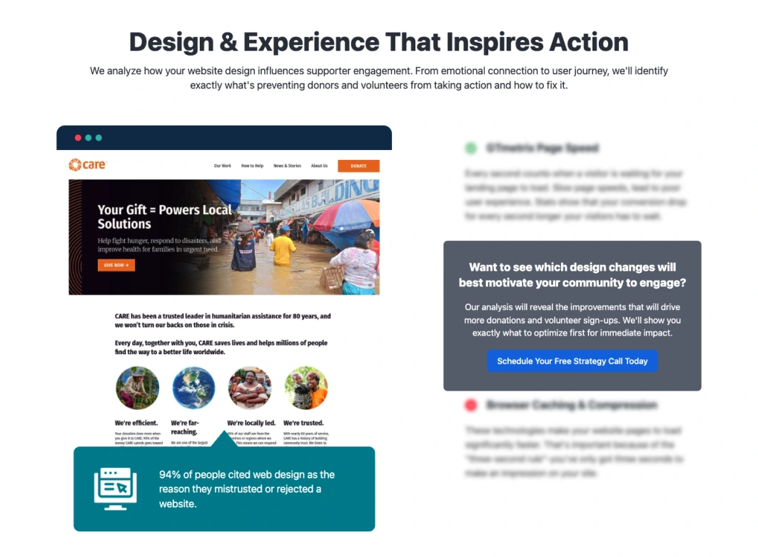 Design and experience that inspires action