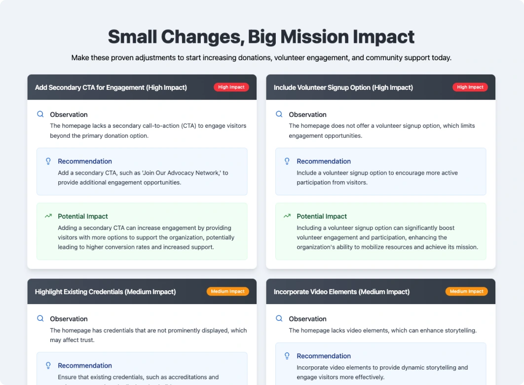 Small changes, big mission impact