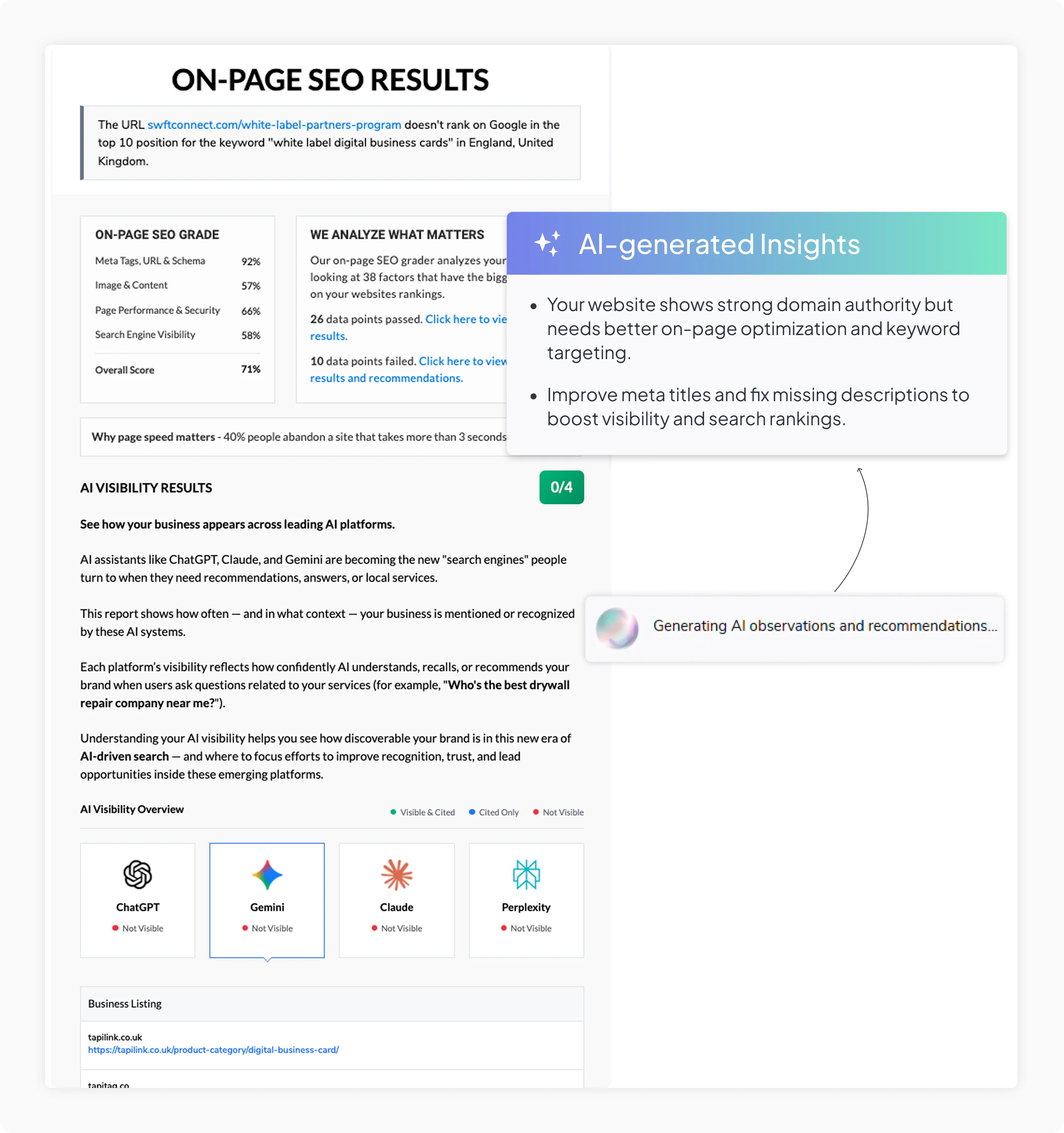 Our SEO audit process