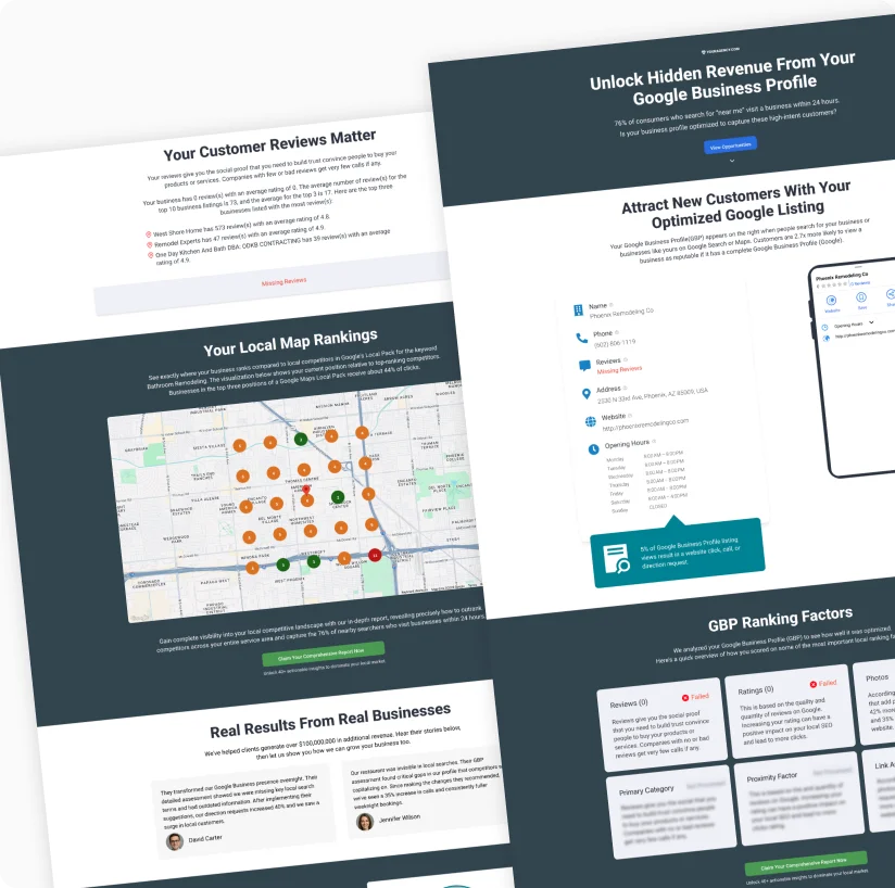 Google business profile report