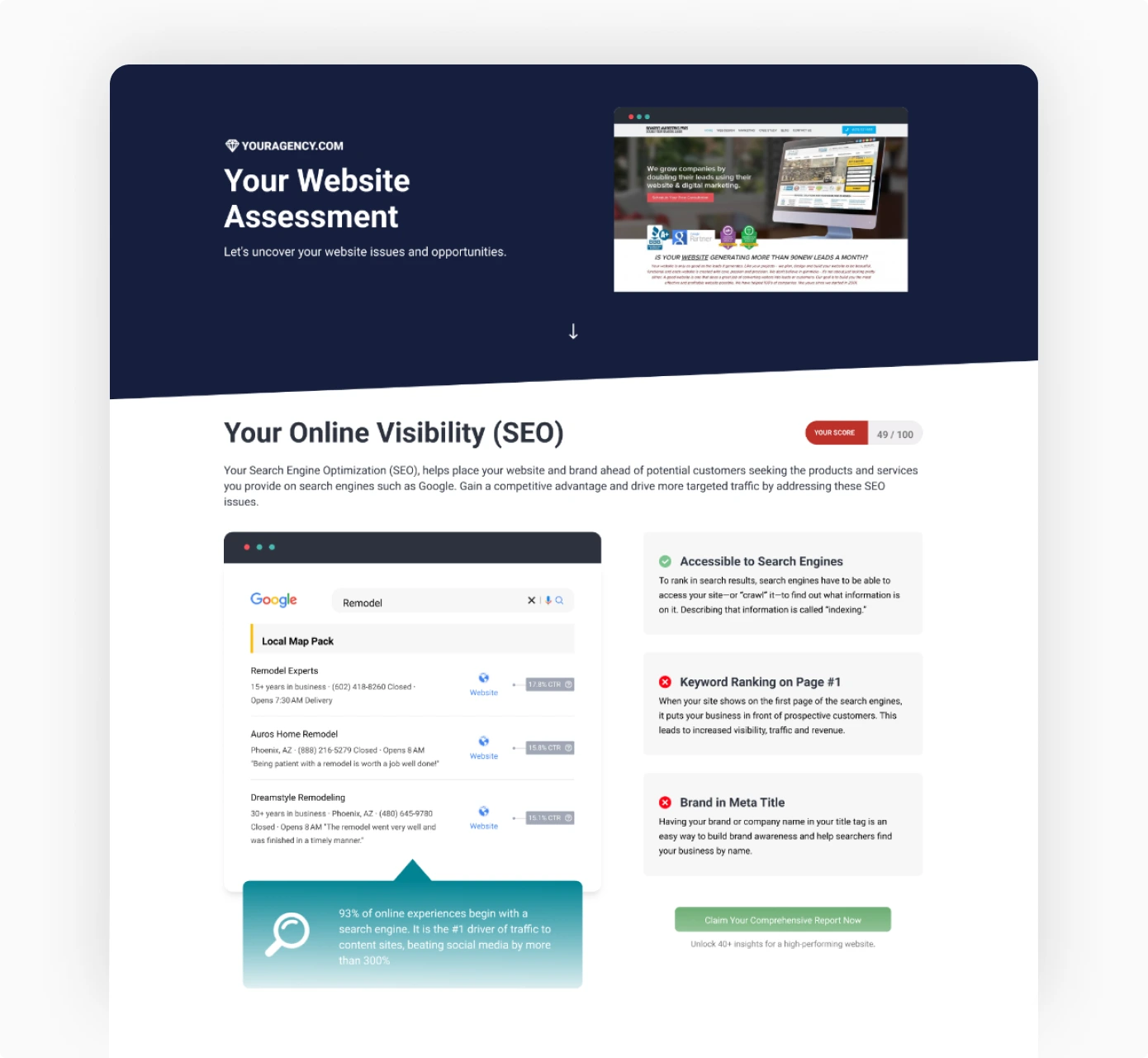 Website Audit lead magnet